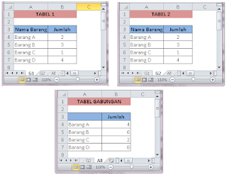 Menu Consolidate Excel